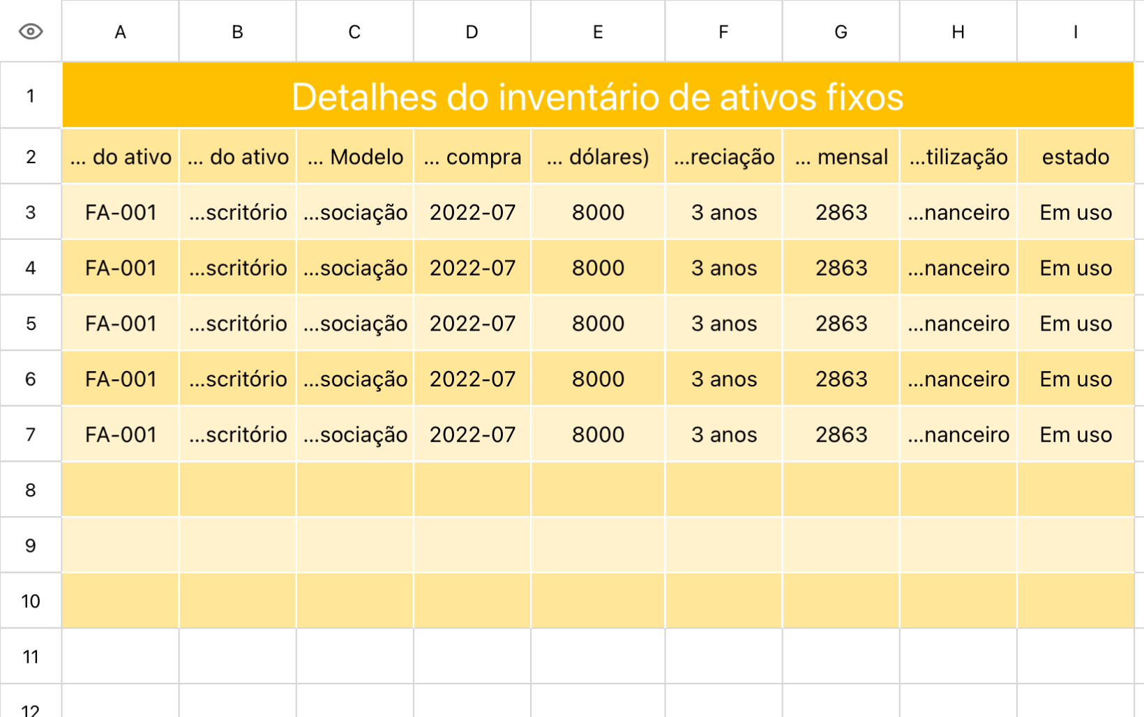 Detalhes do inventário de ativos fixos